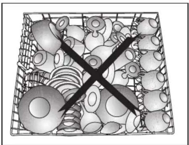Defy DDW356 - Placing the dishes into the dishwasher - 8