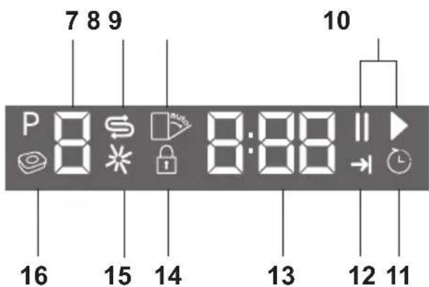 7 8 9 10 P 8 8:88 16 15 14 13 12 11