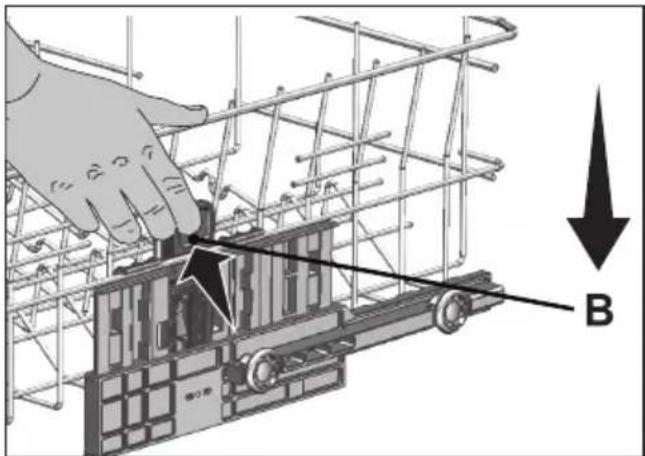 Technical diagram showing a hand operating a mechanical assembly with labeled component B and directional arrow
