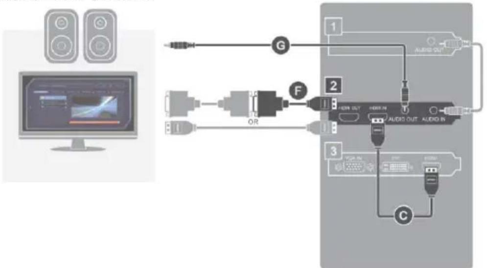 AVERMEDIA Live Gamer HD C985 - a. Geçerli PC - yerel bilgisayardan yakalama - 1