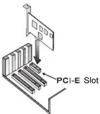 PCI-E Slot