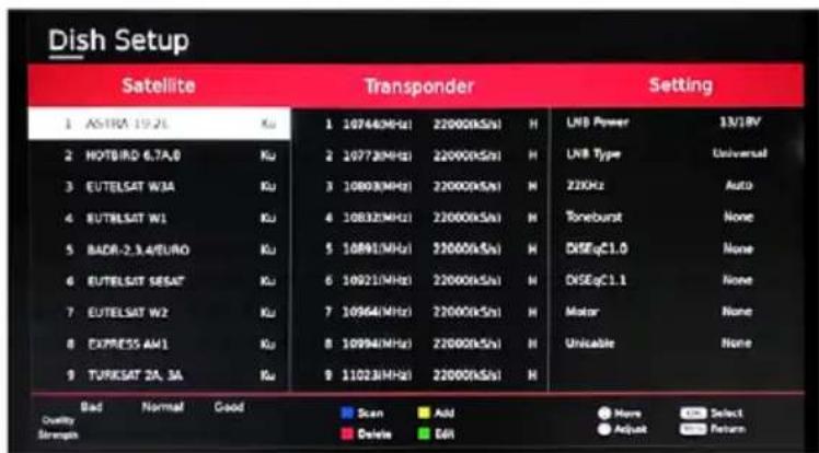 Dish Setup Satellite Transponder Setting 1 ASTRA 19.2L Ku 1 10744(MHz) 22000(KS/s) H UVB Power 13/18V 2 HOTBIRD 6.7A.0 Ku 2 10773(MHz) 22000(KS/s) H UVB Type Universal 3 EUTELSAT W3A Ku 3 10803(MHz) 22000(KS/s) H 220Hz Auto 4 EUTELSAT W1 Ku 4 10832(MHz) 22000(KS/s) H Toneburst None 5 BADR-2.3.4/EURO Ku 5 10891(MHz) 22000(KS/s) H DISEqC1.0 None 6 EUTELSAT SEAT Ku 6 10921(MHz) 22000(KS/s) H DISEqC1.1 None 7 EUTELSAT W2 Ku 7 10964(MHz) 22000(KS/s) H Motor None 8 EXPRESS AM1 Ku 8 10994(MHz) 22000(KS/s) H Uncable None 9 TURKSAT 2A, 3A Ku 9 11023(MHz) 22000(KS/s) H Bad Normal Good Scan Add Delete Edit Quality Select Strength Return