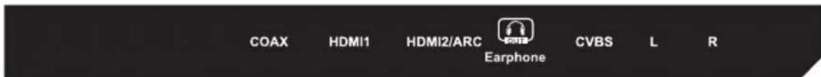COAX HDMI1 HDMI2/ARC CVBS L R Earphone