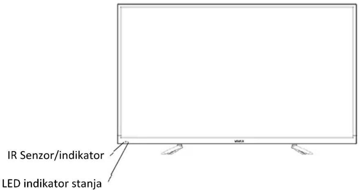 IR Senzor/indikator LED indikator stanja