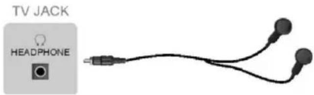 TV JACK HEADPHONE