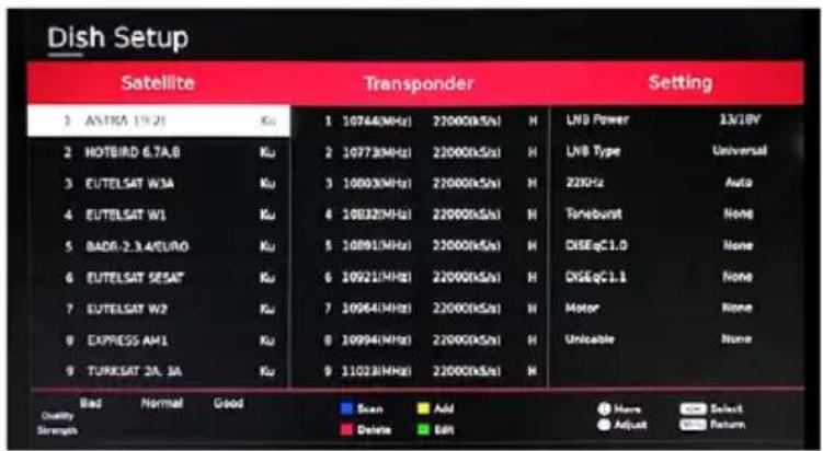 Dish Setup Satellite Transponder Setting 1 ANTRA 19.21 Ku 2 HOTBIRD 6.7A.8 Ku 3 EUTELSAT W3A Ku 4 EUTELSAT W1 Ku 5 BADR-2.3.4/EURO Ku 6 EUTELSAT SESAT Ku 7 EUTELSAT W2 Ku 8 EXPRESS AM1 Ku 9 TURKSAT 2A. 3A Ku 1 10744(MHz) 22000(KS/s) H 2 10773(MHz) 22000(KS/s) H 3 10003(MHz) 22000(KS/s) H 4 10832(MHz…