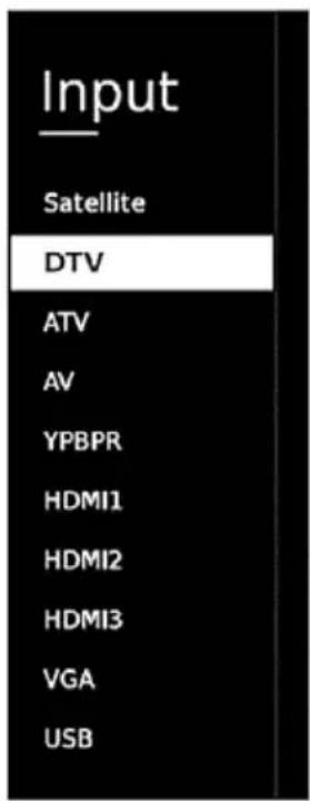 Input Satellite DTV ATV AV YPBPR HDMI1 HDMI2 HDMI3 VGA USB