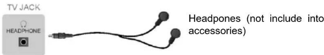TV JACK HEADPHONE Headphones (not include into accessories)