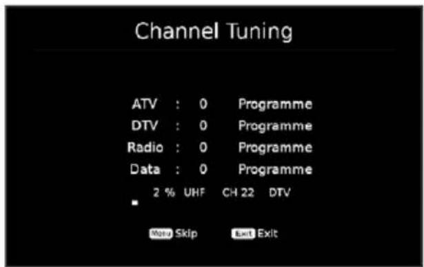 Channel Tuning ATV : 0 Programme DTV : 0 Programme Radio : 0 Programme Data : 0 Programme 2 % UHF CH 22 DTV Woru Skip Exit Exit