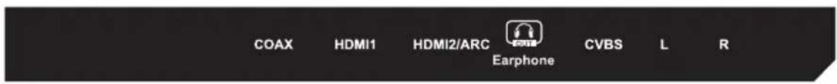 COAX HDM11 HDM12/ARC CVBS L R Earphone