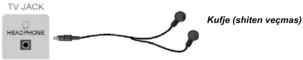 TV JACK HEADPHONE Kufje (shiten veçmas)