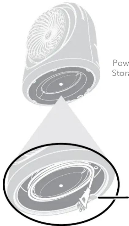 Power Stora