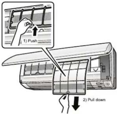 1) Push 2) Pull down