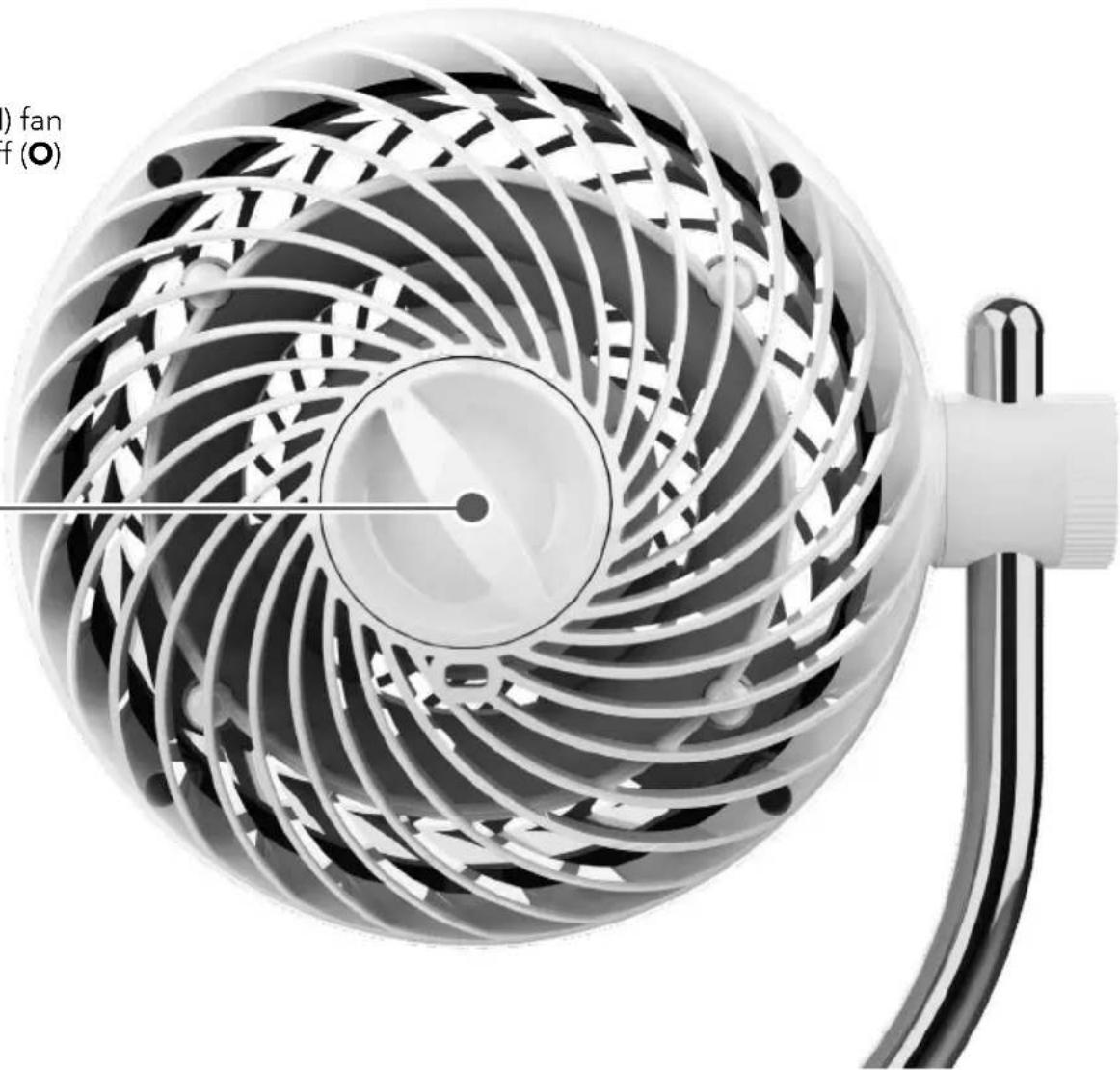 Vornado PIVOT 3U - POWER ON/OFF - 1