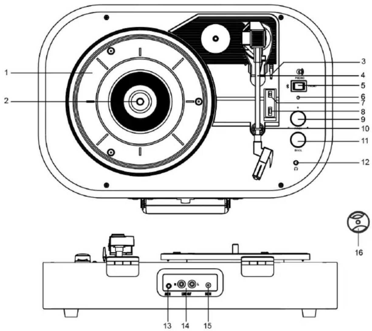 Technical diagram of a device with numbered parts and labeled ports, including a speaker and control panel.