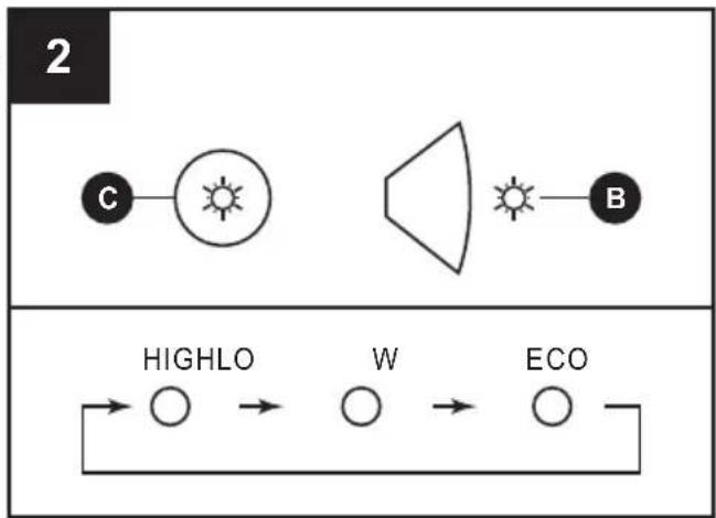 MAGNAVOX MVH-2000 - TROUBLESHOOTING - 4