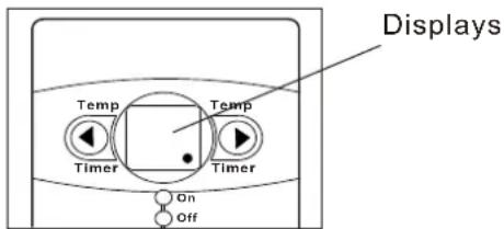 Displays Temp Temp Timer Timer On Off