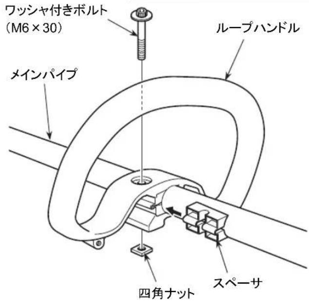 ワッシャ付きボルト (M6 × 30) メインパイプ ループハンドル 四角ナット スペーサ