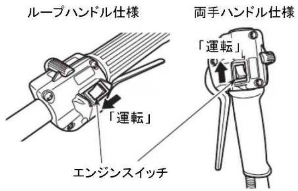 ループハンドル仕様 「運転」 エンジンスイッチ 両手ハンドル仕様 「運転」