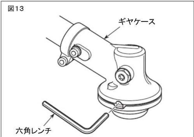図13 ギャケース 六角レンチ