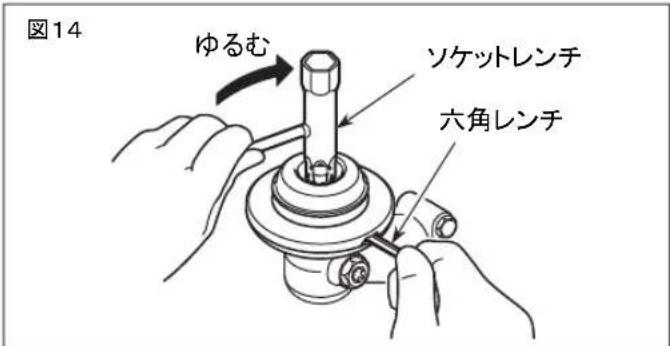 図14 ゆるむ ソケットレンチ 六角レンチ
