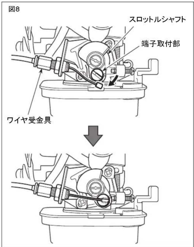 図8 スロットルシャフト 端子取付部 ワイヤ受金具