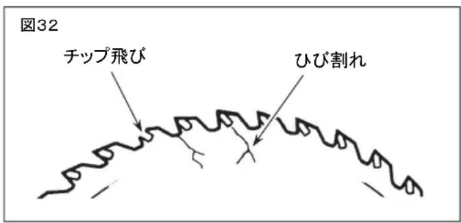 図32 チップ飛び ひび割れ