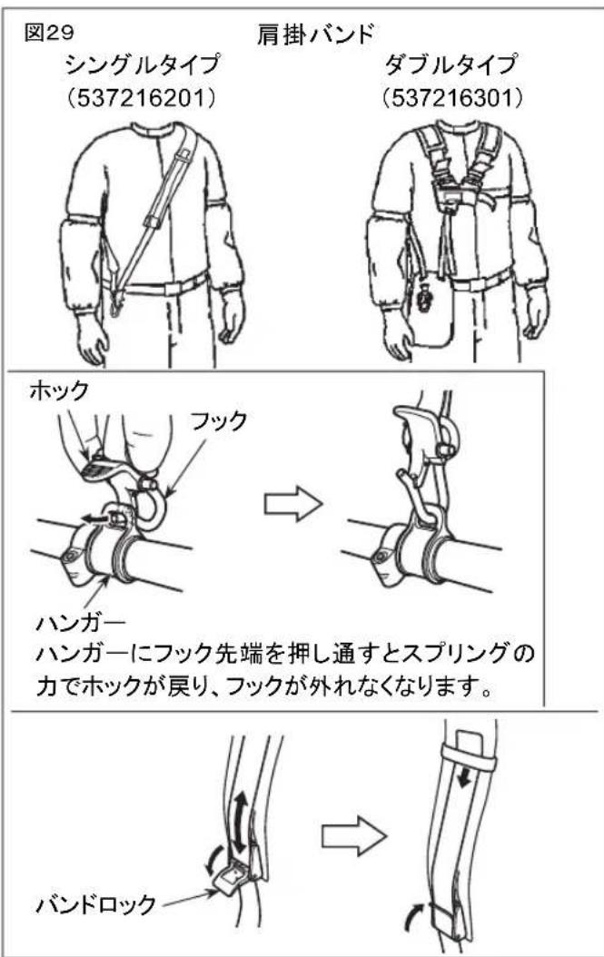 図29 シングルタイプ (537216201) 肩掛バンド ダブルタイプ (537216301) ホック フック ハンガー ハンガーにフック先端を押し通すとスプリングの力でホックが戻り、フックが外れなくなります。 バンドロック