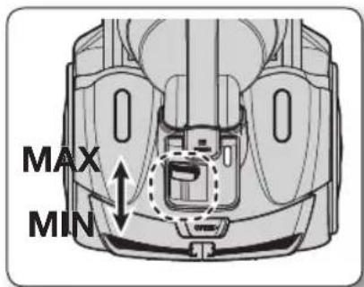 MAX MIN