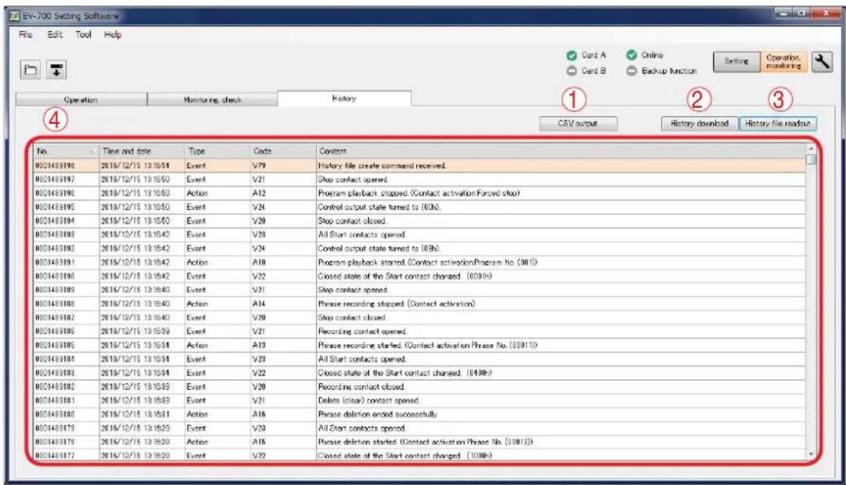 EV-700 Setting Software File Edit Tool Help Operation Monitoring check History ① ② ③ CSV output History download History file readout No Time and date Type Code Content 001489193 2015/12/15 19:16:54 Event V79 History file create command received. 001489197 2015/12/15 19:16:50 Event V21 Stop contact opened. 001489190 2018/12/15 18:16:50 Action A12 Program playback stopped. (Contact activation Forced stop) 001489195 2018/12/15 19:16:50 Event V24 Control output state turned to (60h). 001489194 2018/12/15 18:16:50 Event V20 Stop contact closed. 001489193 2018/12/15 18:16:42 Event V23 All Start contacts opened. 001489192 2018/12/15 18:16:42 Event V24 Control output state turned to (68h). 001489191 2018/12/15 18:16:42 Action A10 Program playback stopped. (Contact activation Program No. (300)) 001489190 2018/12/15 18:16:42 Event V22 Closed state of the Start contact changed. (600h) 001489189 2018/12/15 18:16:40 Event V21 Stop contact opened. 001489188 2018/12/15 18:16:40 Action A14 Phrase recording stopped. (Contact activation) 001489187 2018/12/15 18:16:40 Event V20 Stop contact closed. 001489186 2018/12/15 19:16:39 Event V21 Recording contact opened. 001489185 2018/12/15 19:16:34 Action A13 Phrase recording started. (Contact activation Phrase No. (300H)) 001489184 2018/12/15 19:16:34 Event V23 All Start contacts opened. 001489183 2018/12/15 18:16:34 Event V22 Closed state of the Start contact changed. (640h) 001489182 2018/12/15 18:16:33 Event V20 Recording contact closed. 001489181 2018/12/15 18:16:33 Event V21 Delete (clear) contact opened. 001489180 2018/12/15 18:16:31 Action A16 Phrase deletion ended successfully 001489179 2018/12/15 18:16:28 Event V23 All Start contacts opened. 001489179 2018/12/15 18:16:29 Action A15 Phrase deletion started. (Contact activation Phrase No. (300H)) 001489177 2018/12/15 18:16:29 Event V22 Closed state of the Start contact changed. (640h)