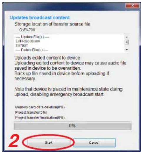 Updates broadcast content. Storage location of transfer source file C:\EV700 --- Update File(s) --- EVRG008.xml EV700T --- Delete File(s) --- Uploads edited content to device Uploading edited content to device may cause audio file saved in device to be overwritten. Back up file saved in device before uploading if necessary. Note that device is placed in maintenance state during upload, disabling emergency broadcast start. Memory card data deletion(0%) Project transfer(0%) Project transfer finalization(0%) 0% Start Cancel