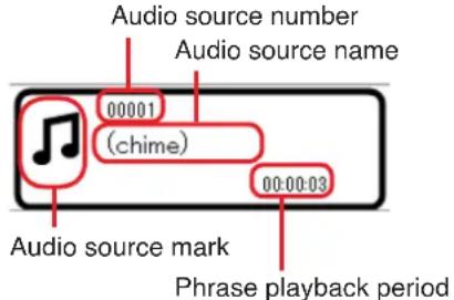 Audio source number Audio source name 00001 (chime) 00:00:03 Audio source mark Phrase playback period