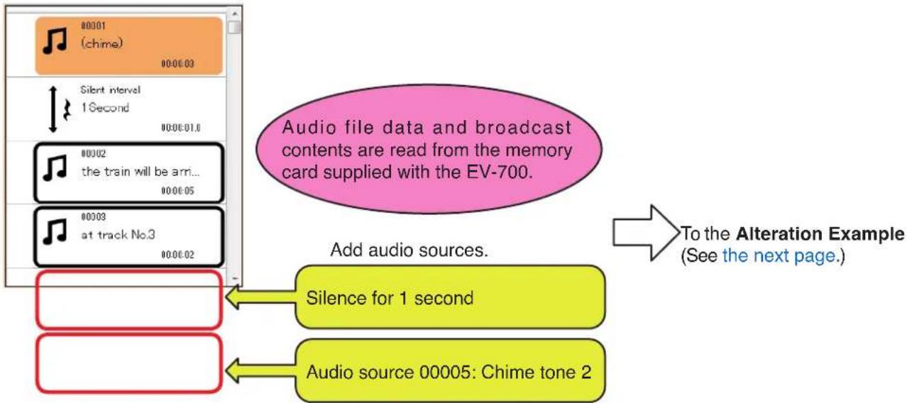 TOA EV-700 - When wishing to add new audio sources to the broadcast contents - 1