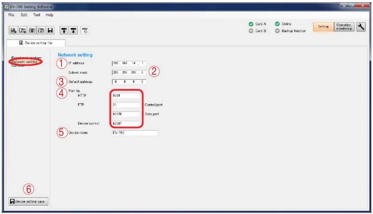 EV-700 Setting Software File Edit Tool Help Device setting file Broadband system Network setting Control Network setting IP address 192, 160, 14, 1 Subset mask 253, 255, 256, 0 Default gateway 0, 0, 0, 0 Port No. HTTP 8088 FTP 21 Control port 60020 Data port Device control 60007 Device name EV-760 Device setting save