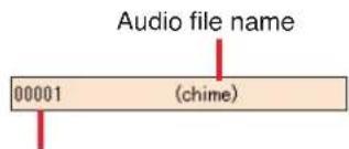 Audio file name 00001 (chime)