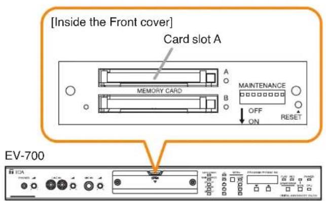 [Inside the Front cover] Card slot A A O MEMORY CARD B O MAINTENANCE OFF ON RESET EV-700