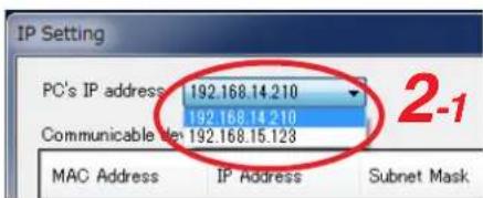 IP Setting PC's IP address 192.168.14.210 Communicable IP: 192.168.15.123 MAC Address IP Address Subnet Mask 2-1