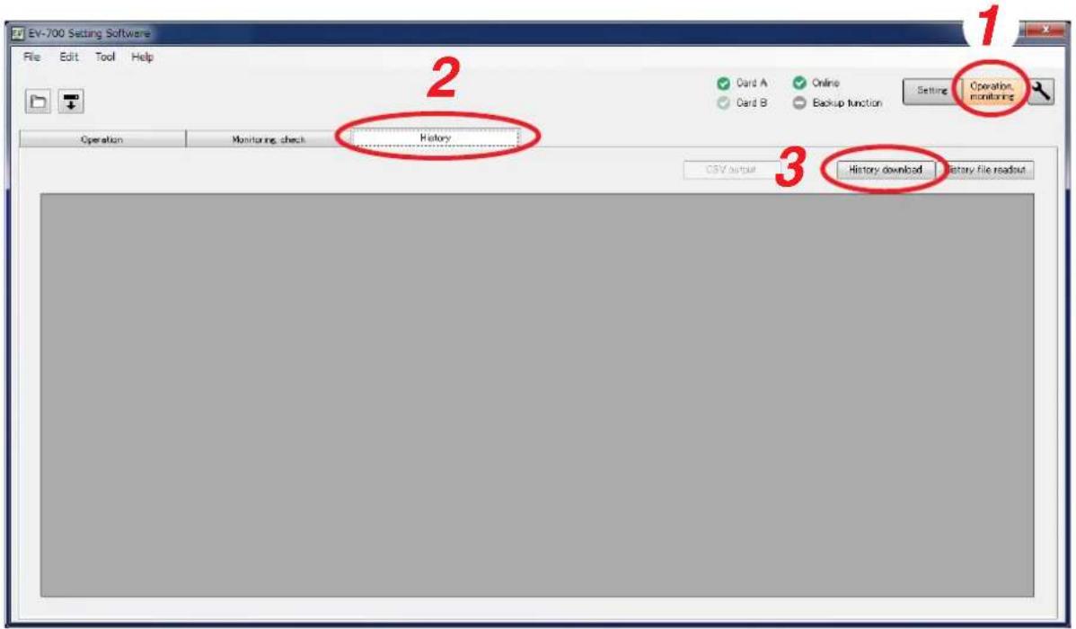 EV-700 Setting Software File Edit Tool Help Operation Monitoring check History CSV output History download History file readout Operation, monitoring 2 3