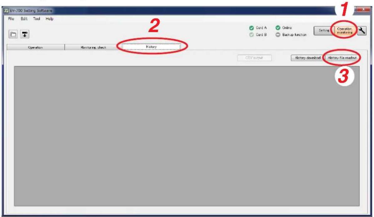 EV-700 Setting Software File Edit Tool Help Operation Monitoring check History Card A Online Card B Backup function Operating, monitoring CBV output History download History file readout 1 2 3