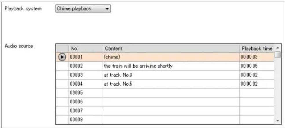 Playback system Chime playback Audio source No. Costent Playback time 00001 (chime) 00:00:03 00002 the train will be arriving shortly 00:00:05 00003 at track No.3 00:00:02 00004 at track No.5 00:00:02 00005 00006 00007 00008