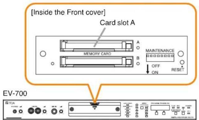 [Inside the Front cover] Card slot A A B MEMORY CARD MAINTENANCE OFF ON RESET EV-700
