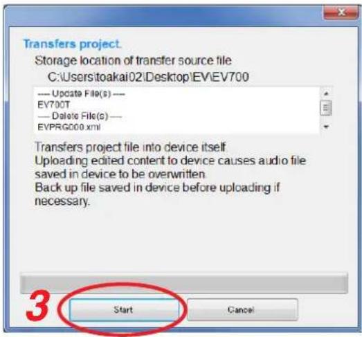 Transfers project Storage location of transfer source file C:\Users\toakai02\Desktop\EV\EV700 ---- Update File(s) ---- EV700T ---- Delete File(s) ---- EVPRG000.xml Transfers project file into device itself Uploading edited content to device causes audio file saved in device to be overwritten Back up file saved in device before uploading if necessary. 3 Start Cancel
