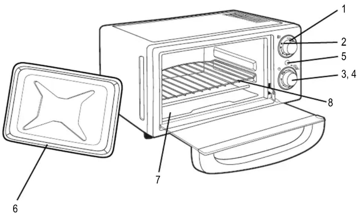 Labeled diagram of a microwave oven showing interior components and exterior view