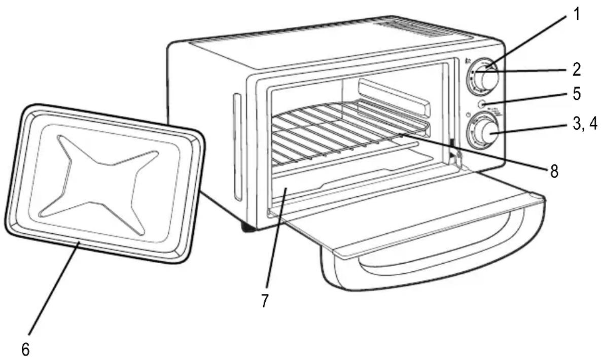 OSTER TSSTTV10LTB - DESCRIPCIÓN DEL ARTEFACTO - 1