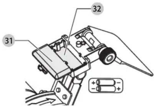 31 32