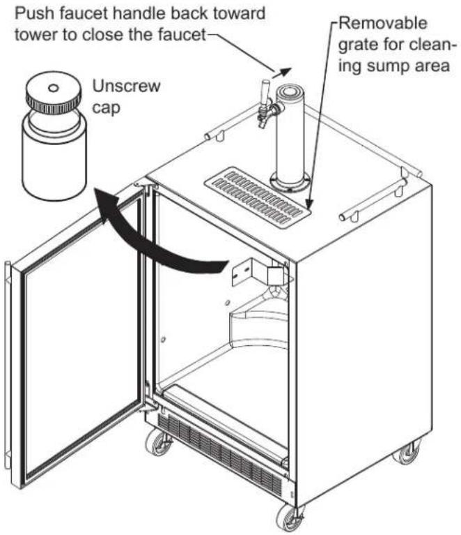 Push faucet handle back toward tower to close the faucet Unscrew cap Removable grate for cleaning sump area