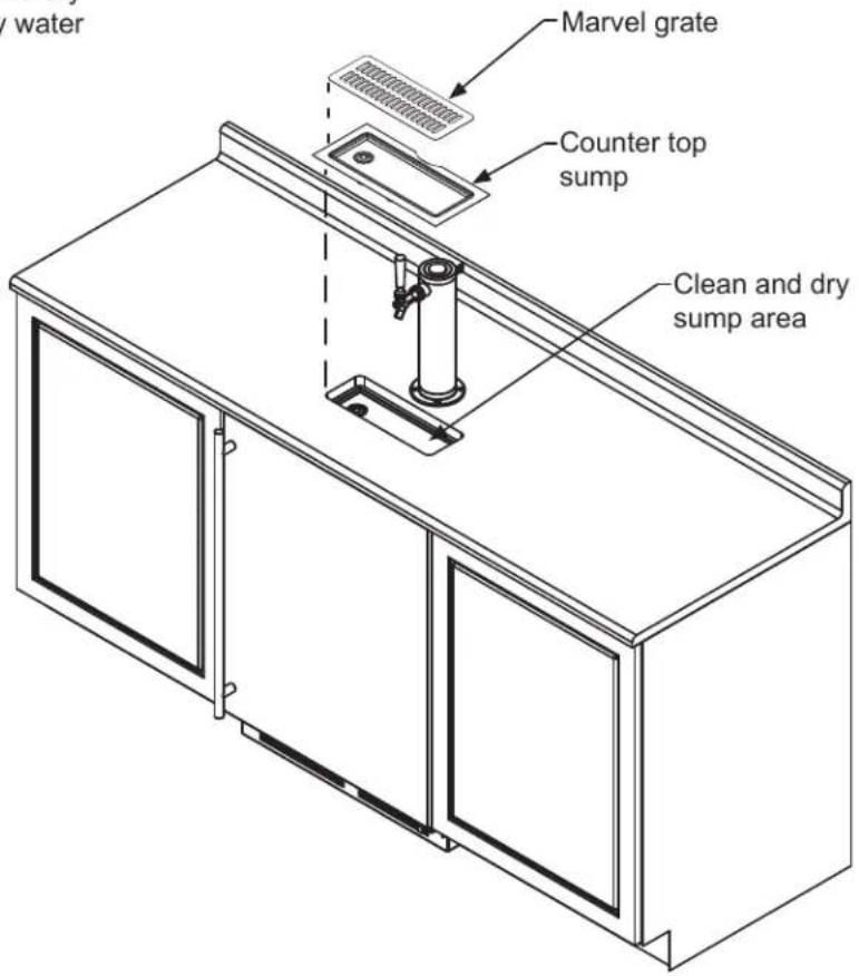 Water Marvel grate Counter top sump Clean and dry sump area