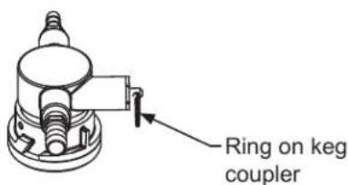 Ring on keg coupler