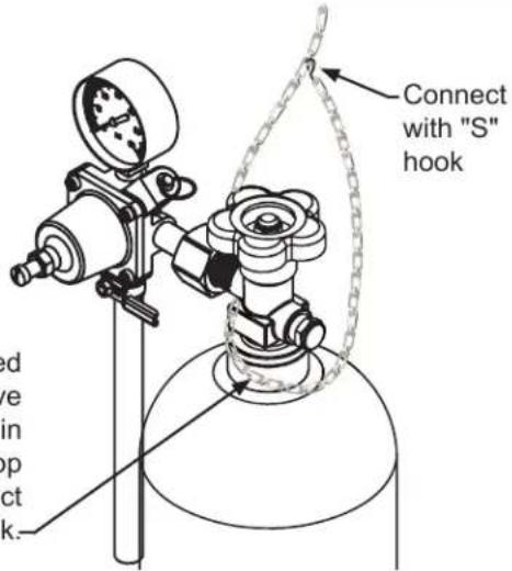 Connect with "S" hook ed ve in op ect k.