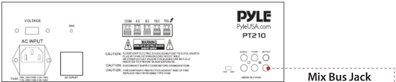 VOLTAGE AC INPUT FUSE TOTAL 26kV FOR 113kV-12kV TOTAL 26kV FOR 125kV-12kV COM 42 B2 160 70V WARNING PYLE OF ELECTRIC SHOCK DO NOT USE THIS (POLARIZED) PLUG WITH AN EXTENSION CORD RECEPTABLE OR OTHER OUTLET UNLESS THE BLADES CAN BE FULLY RESERVED TO PREVENT SLAINS EXPOSURE. CAUTION: IS CONNECTS SUPPLY CORD SEFORM CHANGING FUBE CAUTION: FOR CONTAINED PROTECTION AGAINST RISK OF FIRST REPLACE ONLY WITH SAME TYPE FUBE PYLE PyleUSA.com PT210 MIX BUS JACK